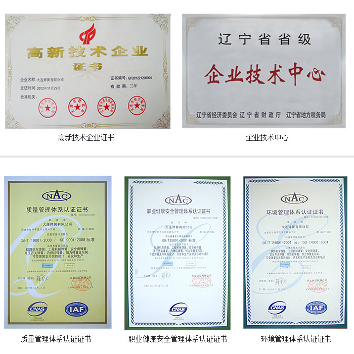 企(qi)業被認(rèn)定為高(gao)新技術(shu)企業、遼(liao)寧省省(sheng)級